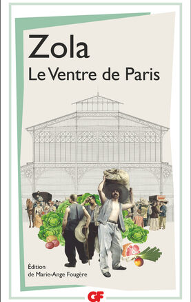 Résumé de Le ventre de Paris