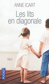 Résumé de Les lits en diagonale
